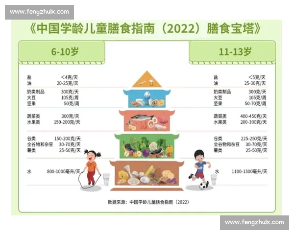 科学运动与营养搭配全面指南助力健康体能提升