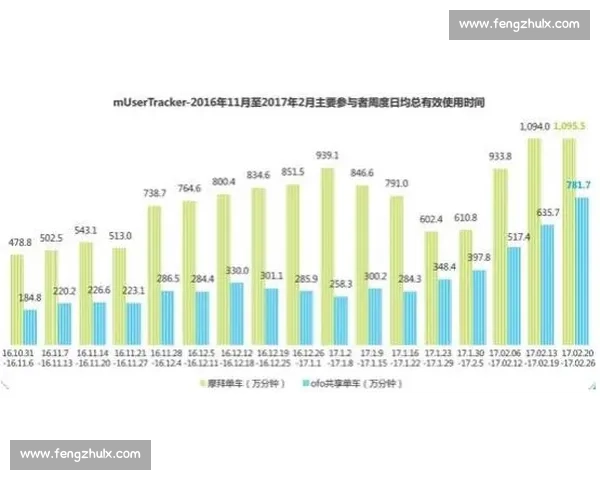 聚焦局部优势实现区域竞争力提升与可持续发展策略
