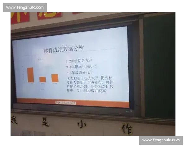 全国青少年体育竞技成绩分析与发展趋势研究报告 全国青少年体育竞技成绩分析与发展趋势研究报告