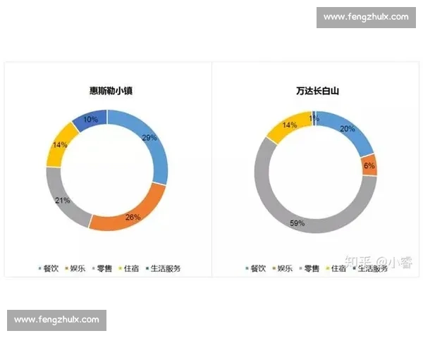 全面解析现代体育项目发展趋势与竞技水平提升策略探索 全面解析现代体育项目发展趋势与竞技水平提升策略探索
