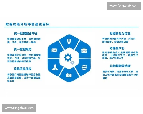 提高决策精准度的方法与技巧全面解析 提高决策精准度的方法与技巧全面解析