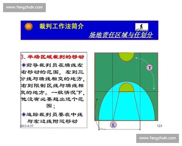 全面解析现代体育竞技规则与裁判判罚标准的应用指南