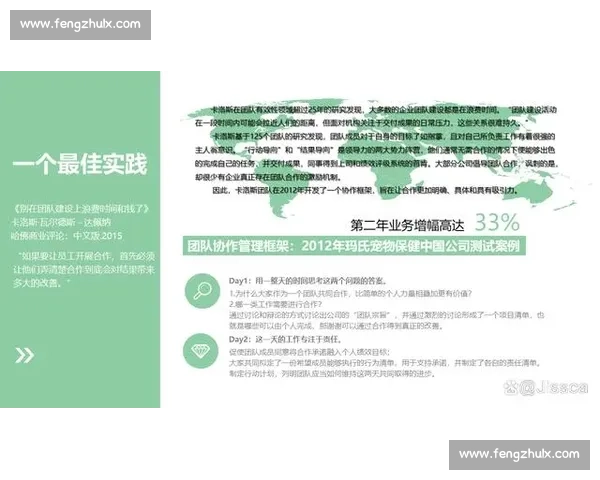 基于综合指标的体育团队绩效与协作能力评估研究